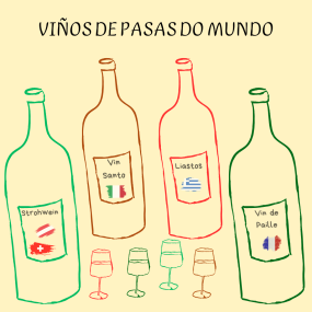 Vinos de pasas del mundo